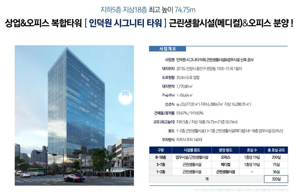 경기 안양동안구 관양동 인덕원 시그니티 타워 오피스/근린생활시설 분양 매물번호 10273 사진 2