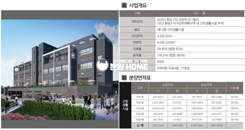 경기 오산시 원동 오산 위드스타 프라자 근린생활시설 분양 매물번호 10276 사진 2