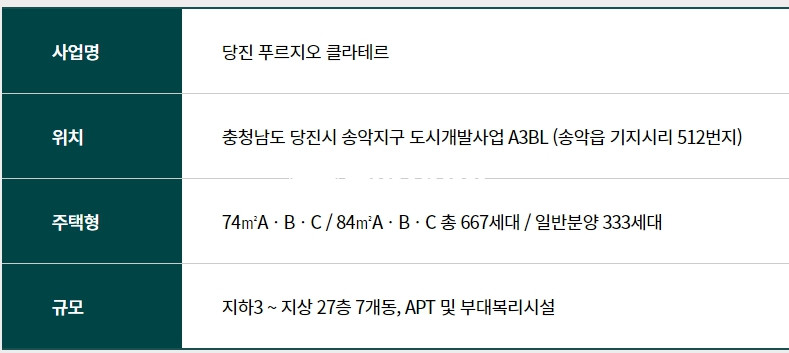 충남 당진시 송악읍 기지시리 당진 푸르지오 클라테르 분양 매물번호 10370 사진 2