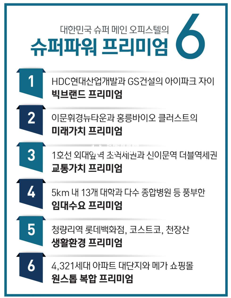 서울 동대문구 이문동 이문 아이파크 자이 오피스텔 IM594 분양 매물번호 10384 사진 2