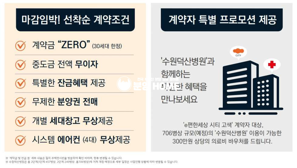 경기 수원권선구 고색동 수원 e편한세상 시티 고색 분양 매물번호 10394 사진 2