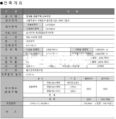 서울 서대문구 홍제동 에스피엘 홍제 분양 매물번호 10326 사진 3