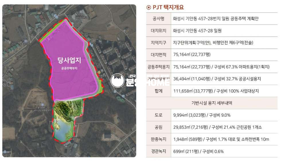 경기 화성효행구 기안동 화성 기안 시그니처H 민간임대아파트 분양 매물번호 10300 사진 2